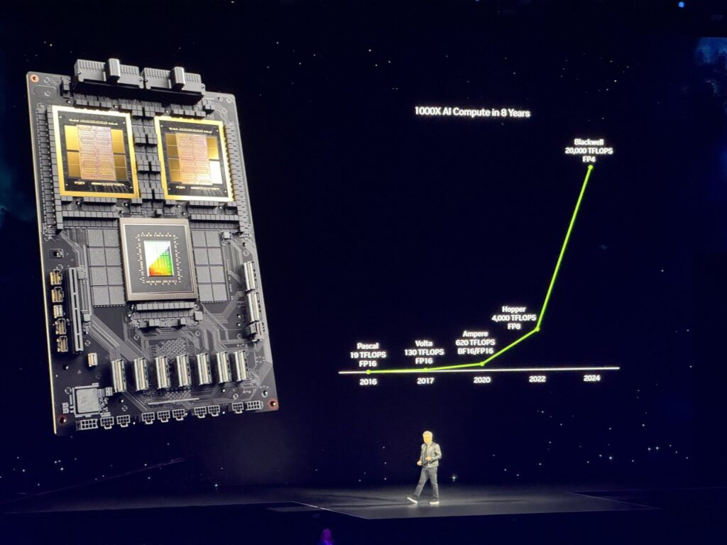 A Era da IA 1.000X: A Chegada de Chips Revolucionários da NVIDIA