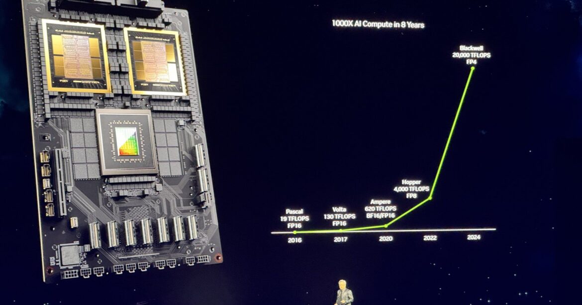 A Era da IA 1.000X: A Chegada de Chips Revolucionários da NVIDIA