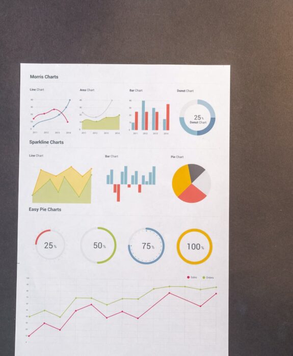 Estratégias de marketing com dados personalizados